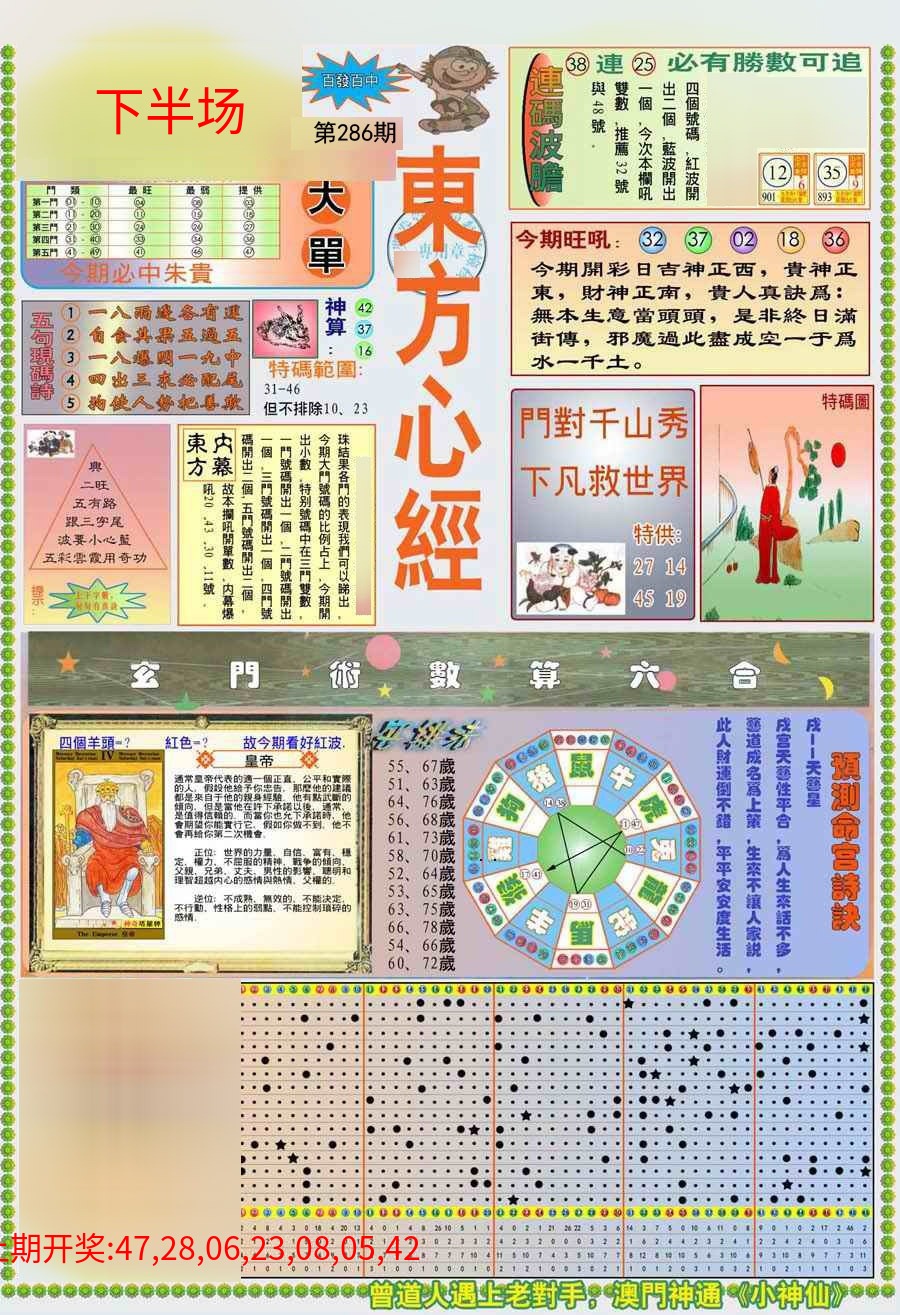 (新版)东方心经A (新版)东方心经A